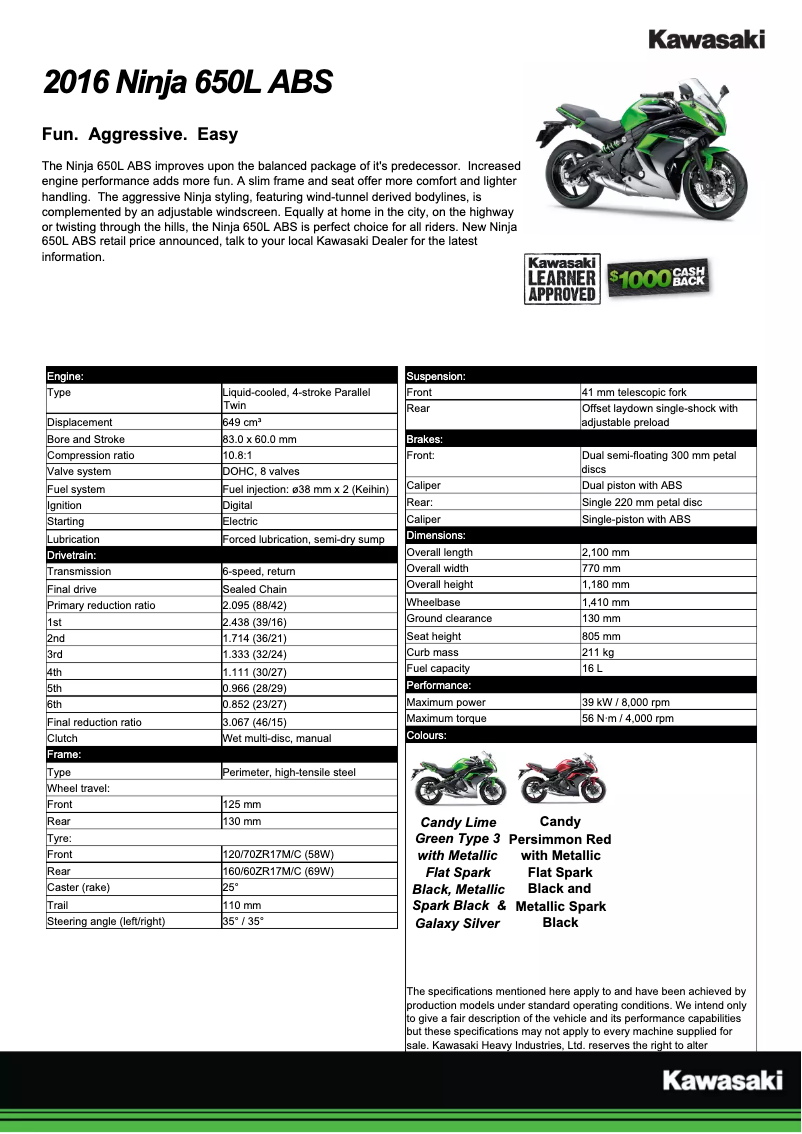 Imagen de la primera página del manual del dispositivo Ninja 650R ABS (2016)