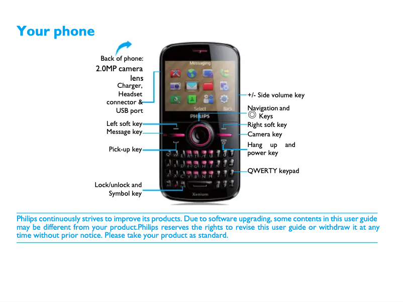 Page 1 de la notice Manuel utilisateur Philips Xenium F322