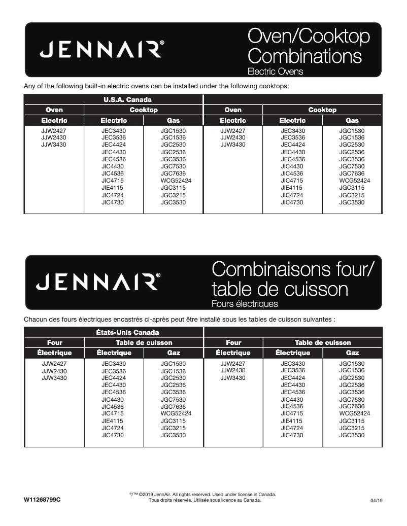 Page n°1 - Instructions / montage JennAir JIC4536XB