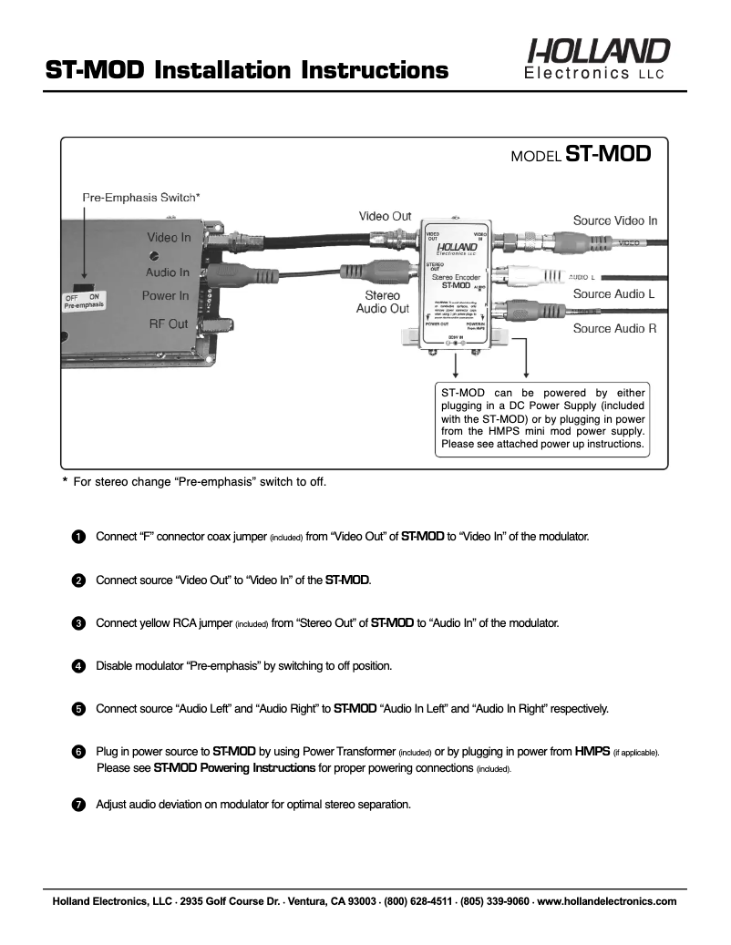 Page n°1 - Manuel utilisateur Holland Electronics ST-MOD
