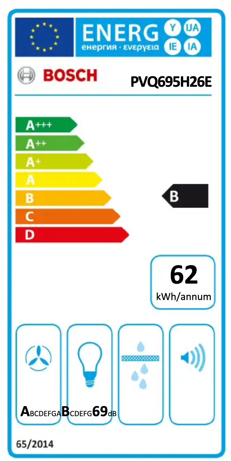 Image de la première page du manuel de l'appareil PVQ695H26E