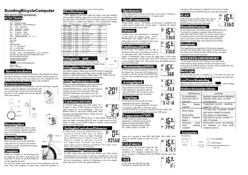 Página 1 del manual Manual de usuario Sunding SD-201C