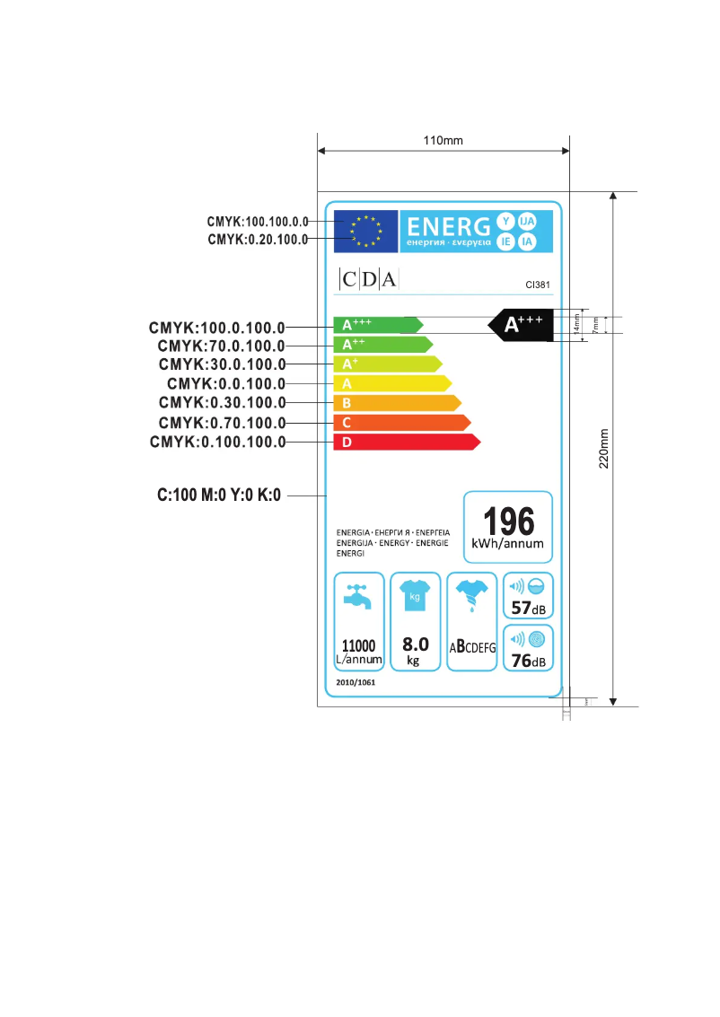 Page 1 de la notice Label énergétique CDA CI381