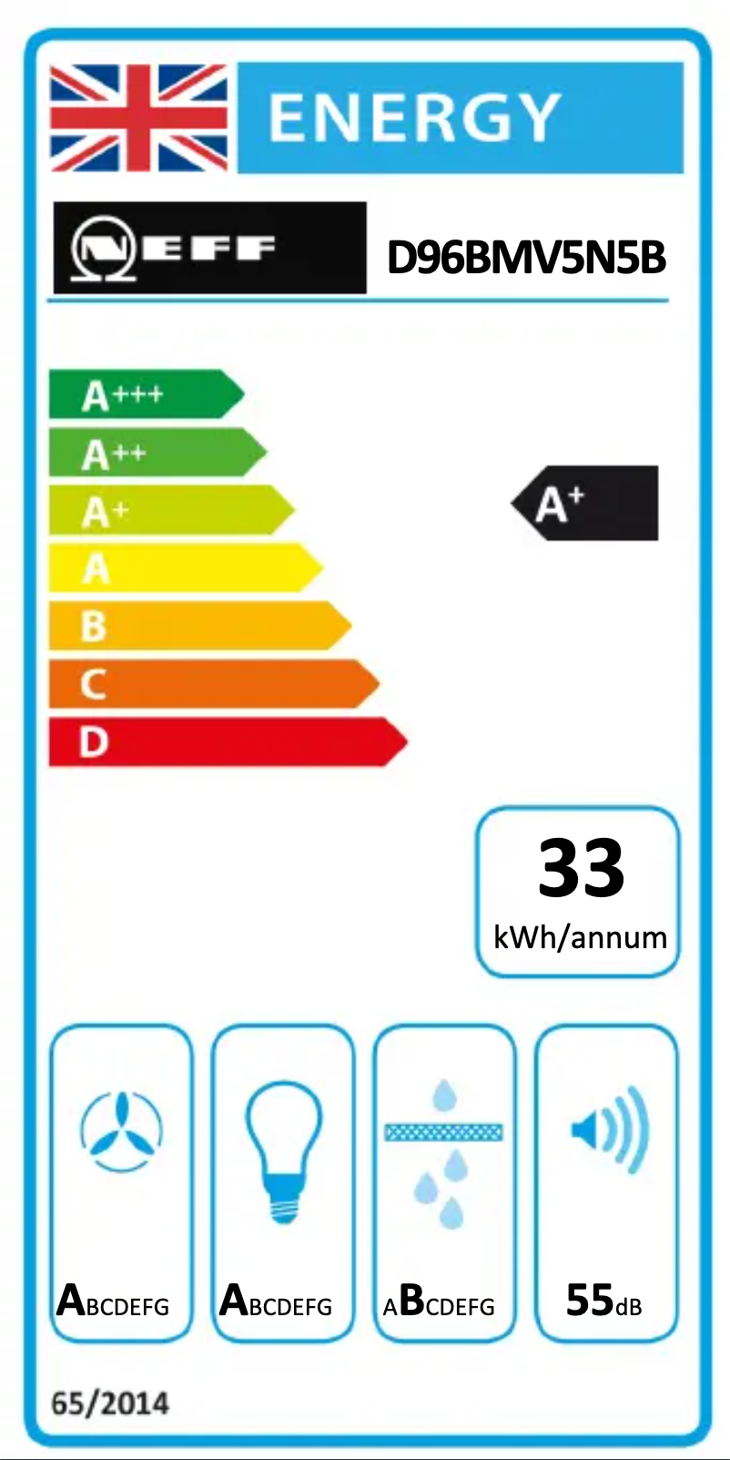 Page 1 of the manual Energy Label Neff D96BMV5N5B