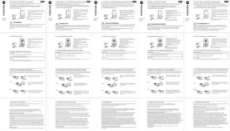 Página 1 del manual Manual de usuario Motorola AM21