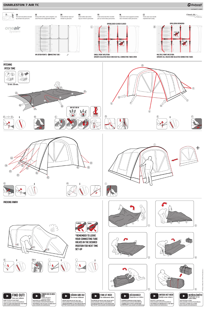 Page 1 de la notice Manuel utilisateur Outwell Charleston 7 Air TC
