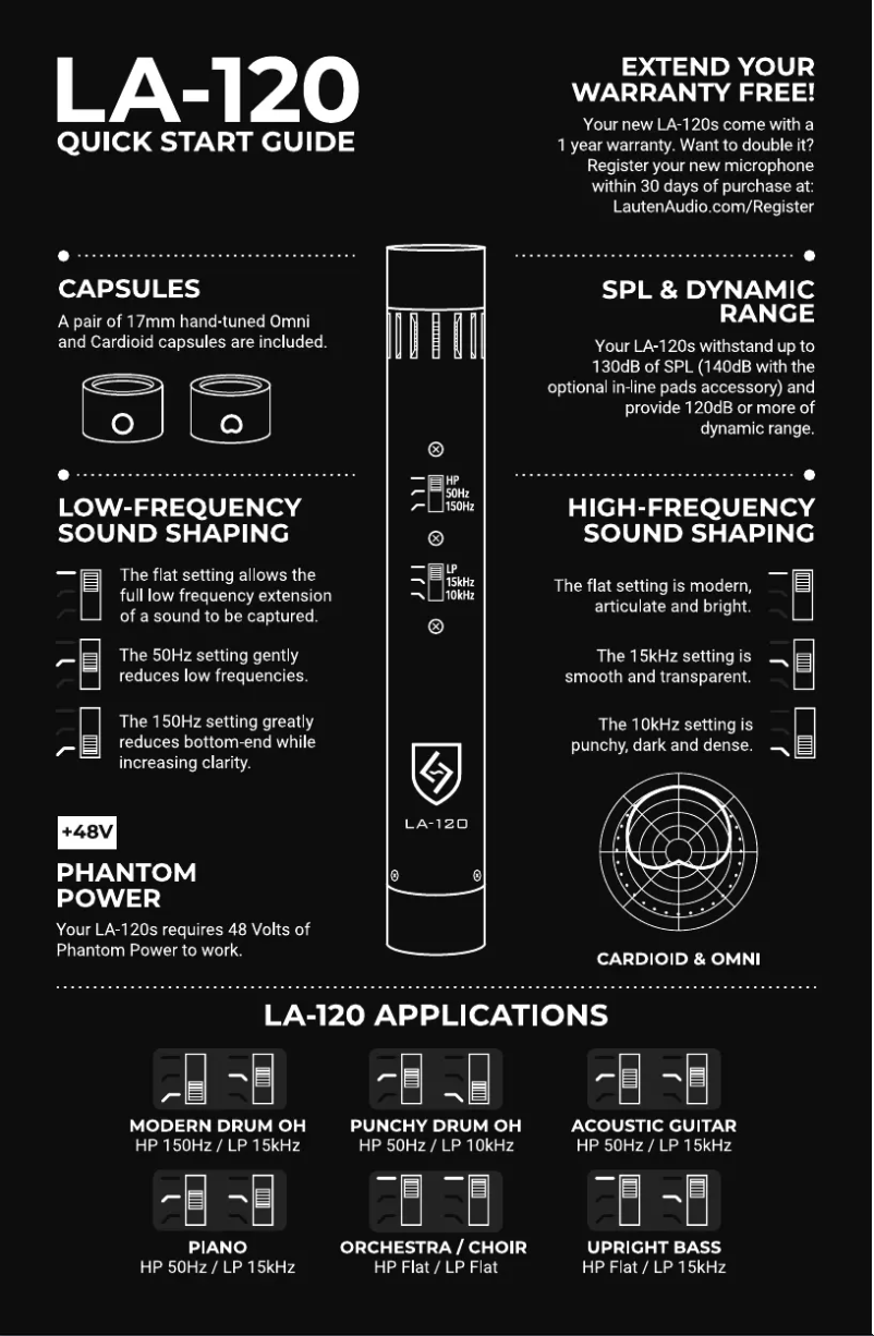 Image de la première page du manuel de l'appareil LA-120 V2