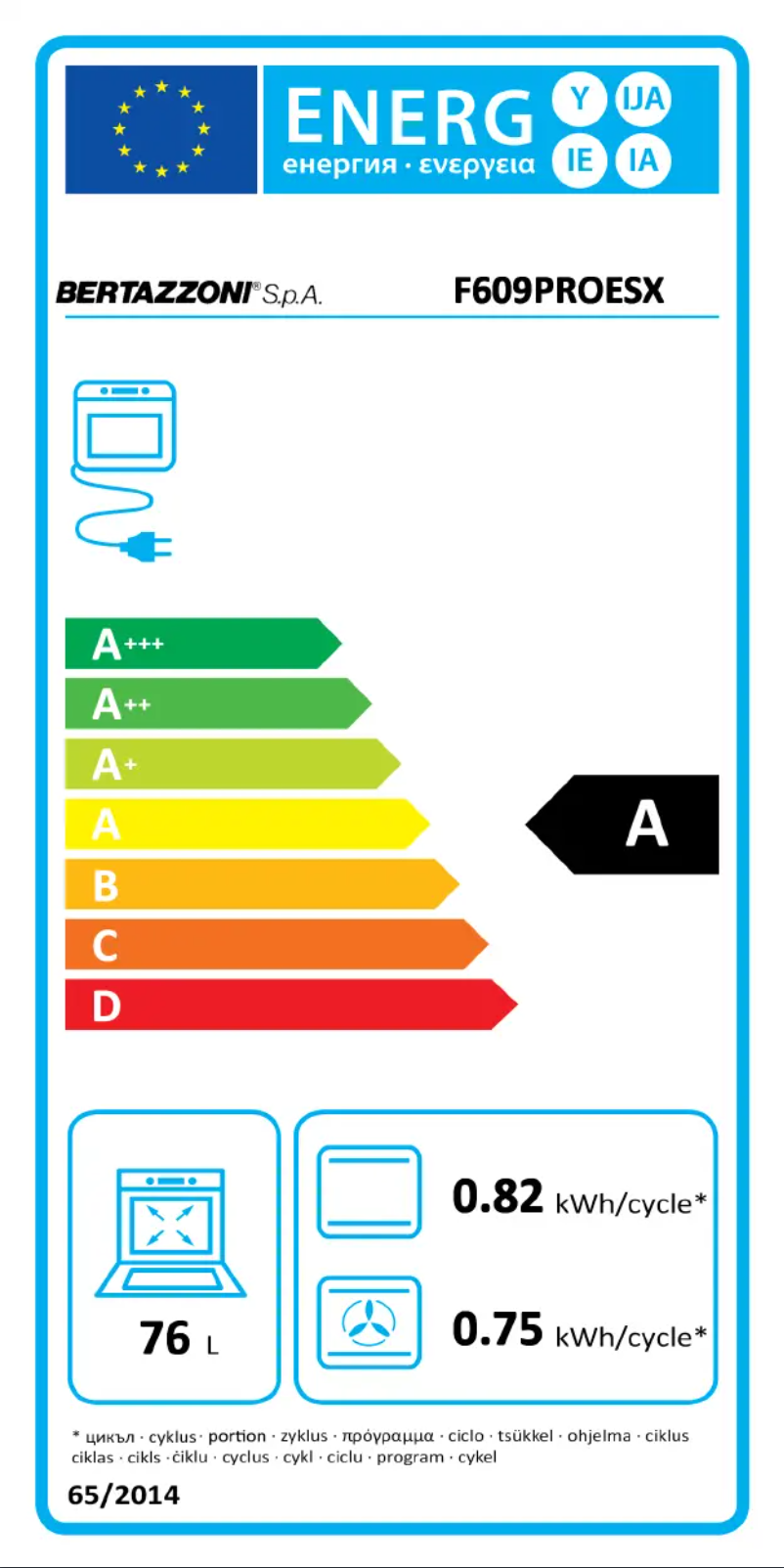 Image de la première page du manuel de l'appareil F609PROESX