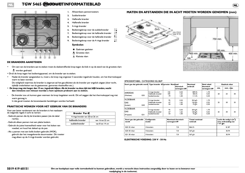 Page 1 de la notice Manuel utilisateur Bauknecht TGW 5465/PT