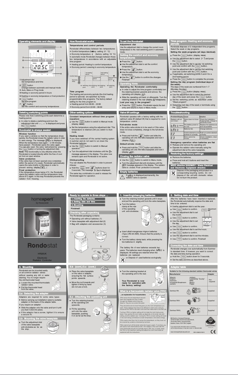 Page 1 de la notice Manuel utilisateur Honeywell Rondostat HR20