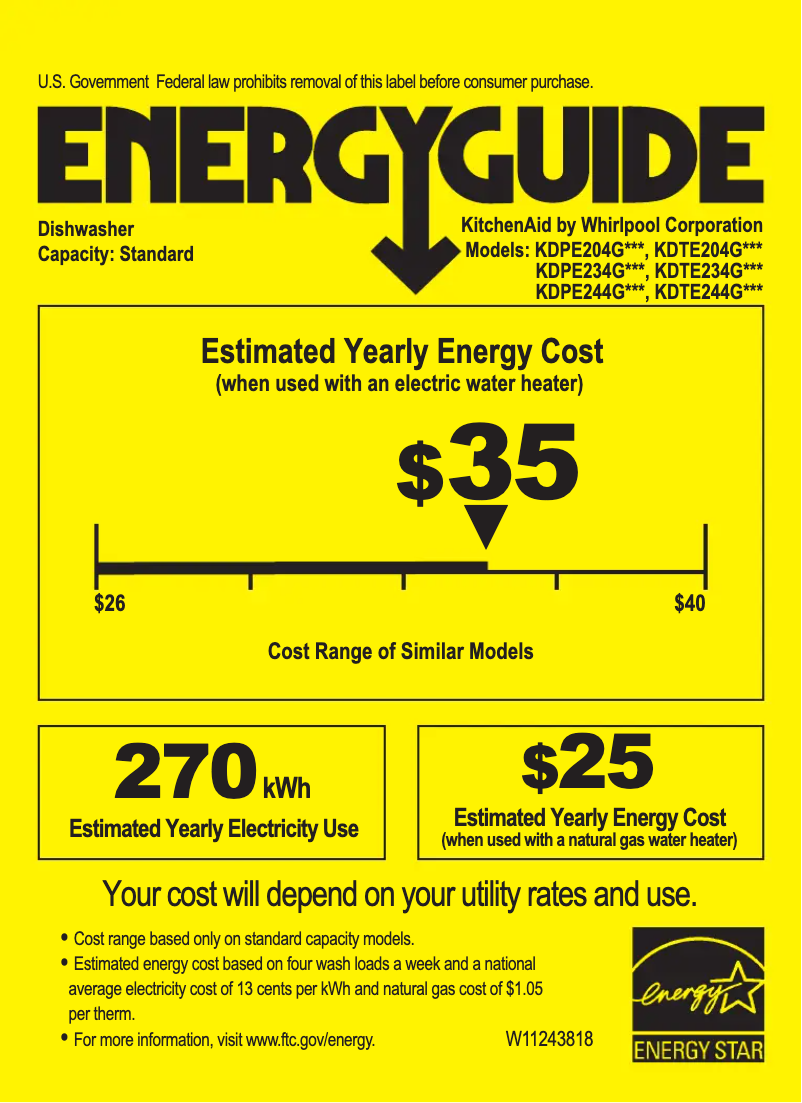 Image de la première page du manuel de l'appareil KDPE234GBS