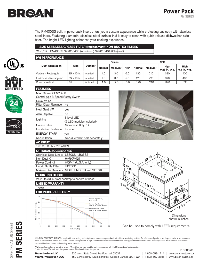 Image de la première page du manuel de l'appareil PM400SS