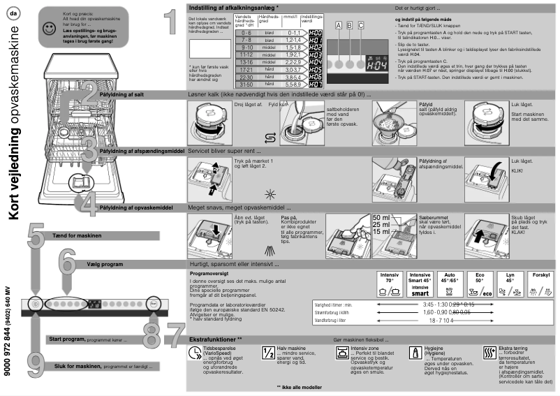 Image de la première page du manuel de l'appareil SN65M080SK
