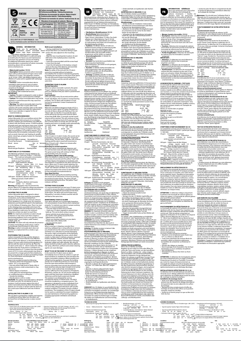 Page 1 de la notice Manuel utilisateur Smartwares RM386