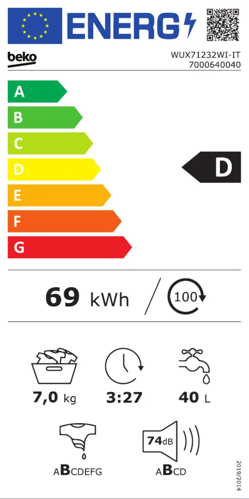 Page 1 de la notice Label énergétique Beko WUX71232WI-IT