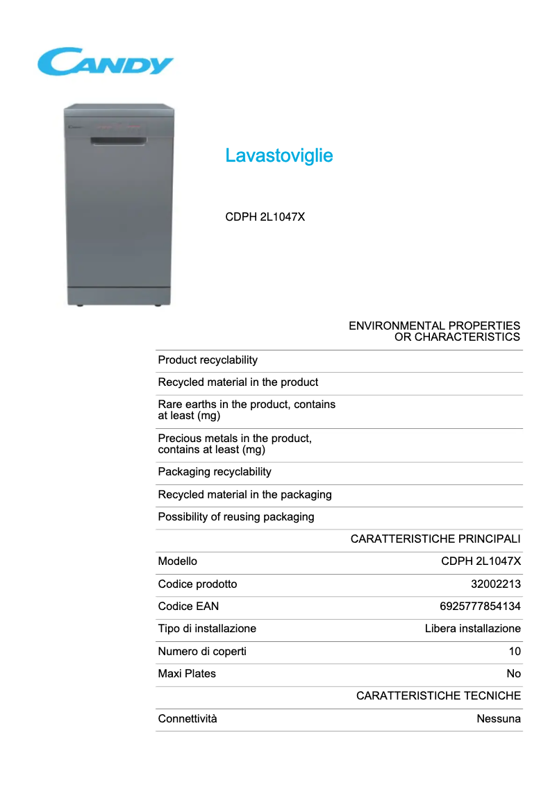 Image de la première page du manuel de l'appareil CDPH 2L1047X