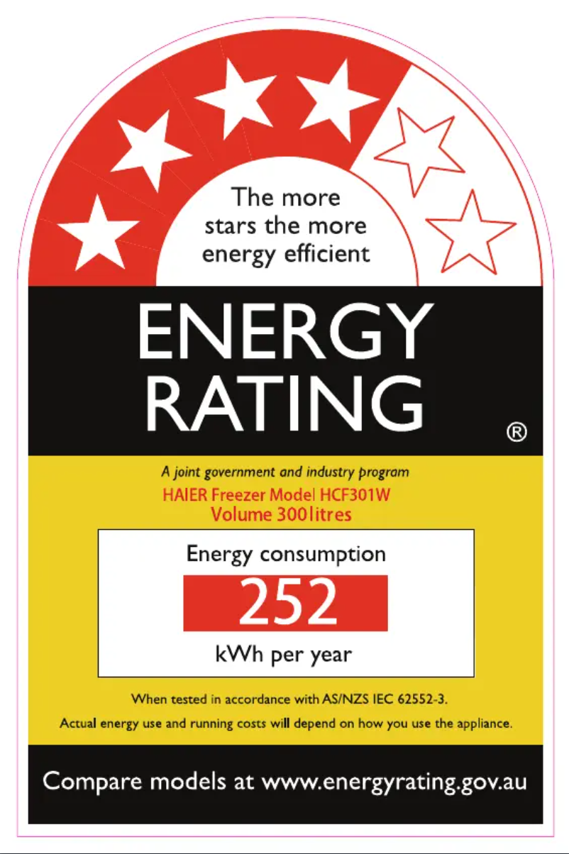 Image de la première page du manuel de l'appareil HCF301W