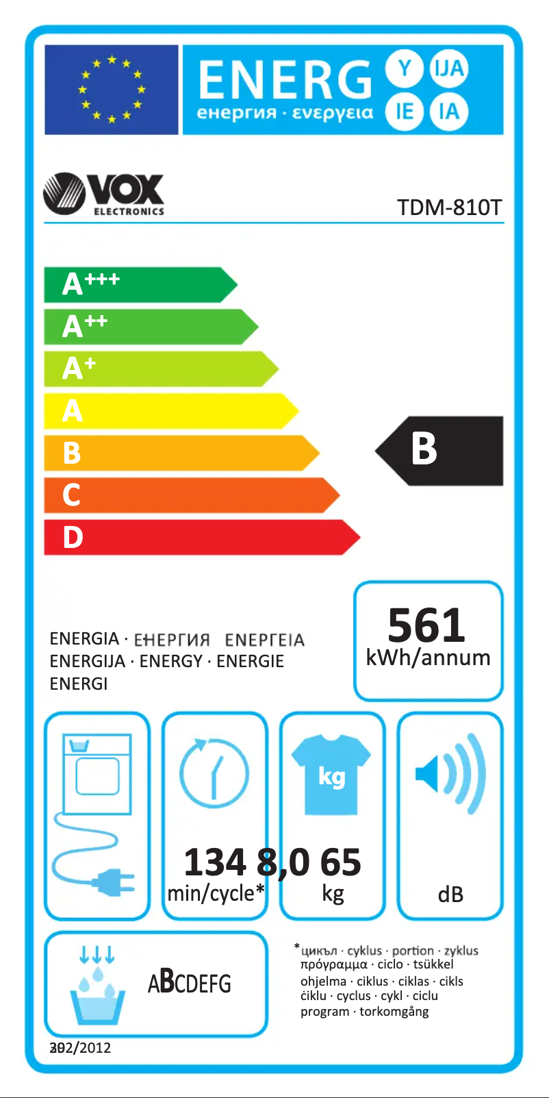 Image de la première page du manuel de l'appareil TDM-810T
