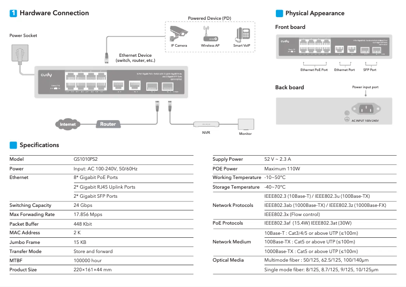 Page n°1 - Manuel utilisateur Cudy GS1010PS2
