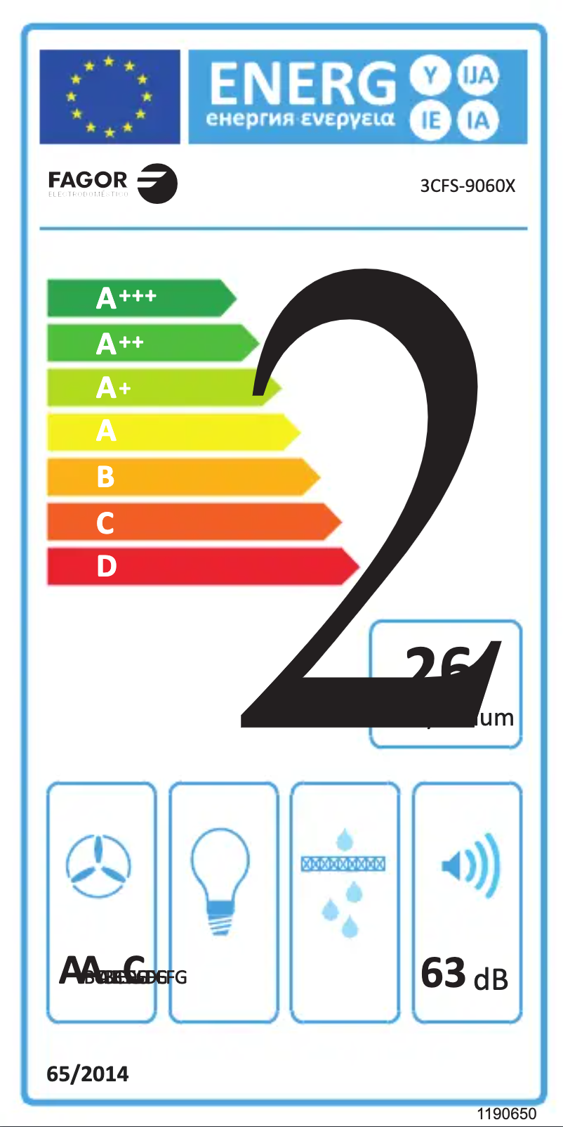 Image de la première page du manuel de l'appareil 3CFS-9060X