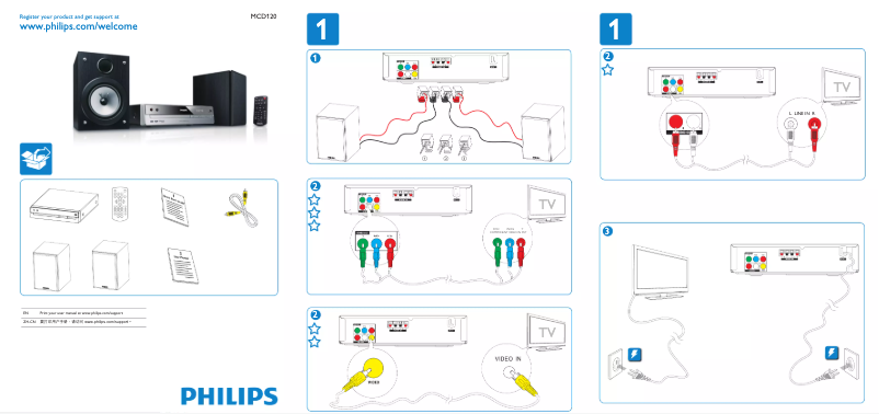Page n°1 - Guide de démarrage rapide Philips MCD120
