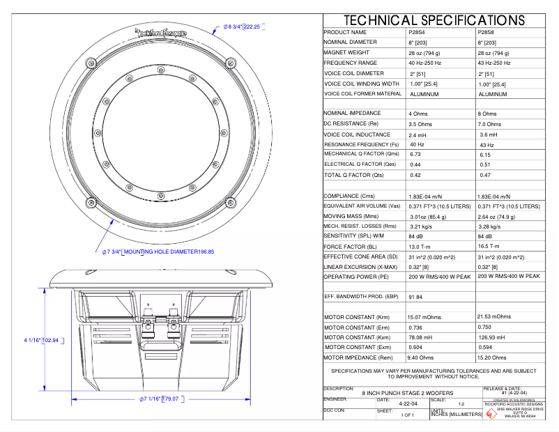 Page n°1 - Fiche technique Rockford Fosgate Punch P28S8
