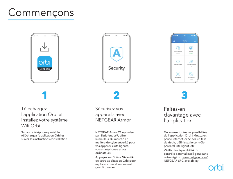 Image de la première page du manuel de l'appareil Orbi RBK763s