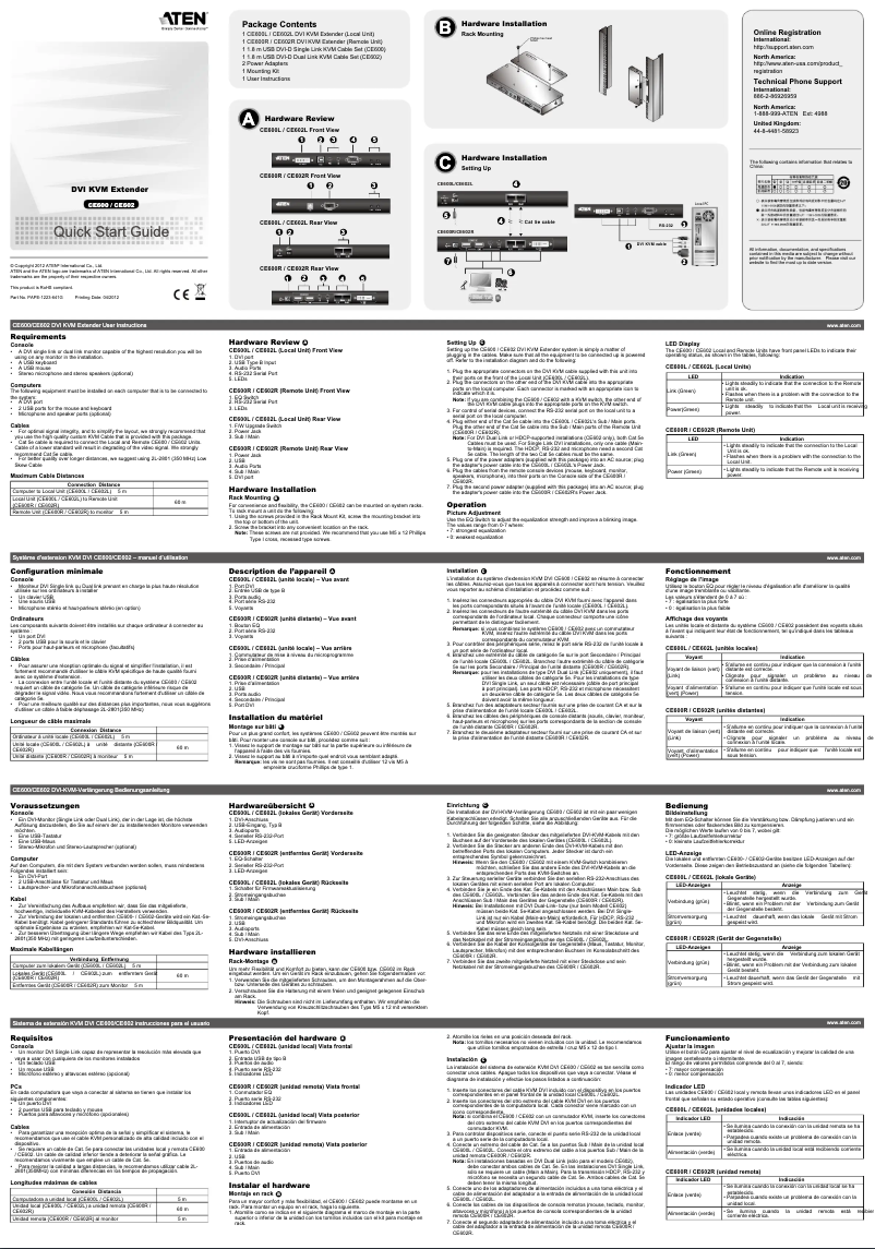 Page 1 de la notice Manuel utilisateur ATen CE600
