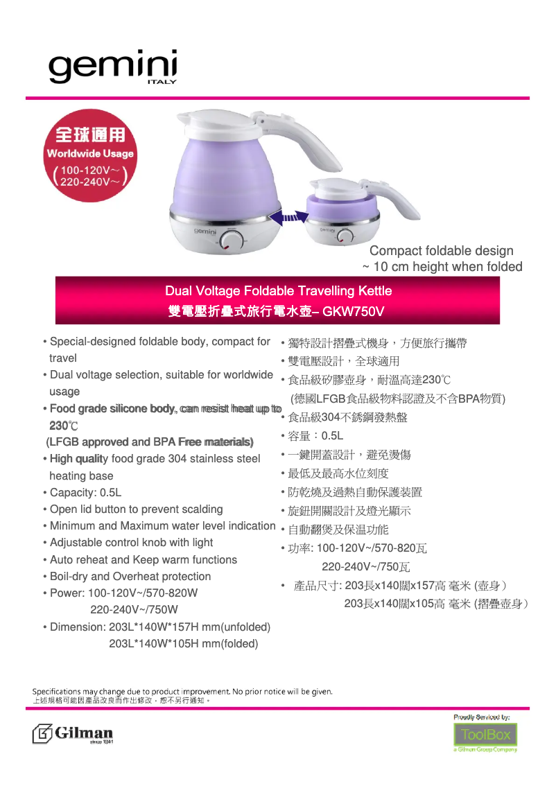 Página 1 del manual Manual de usuario Gemini GKW750V