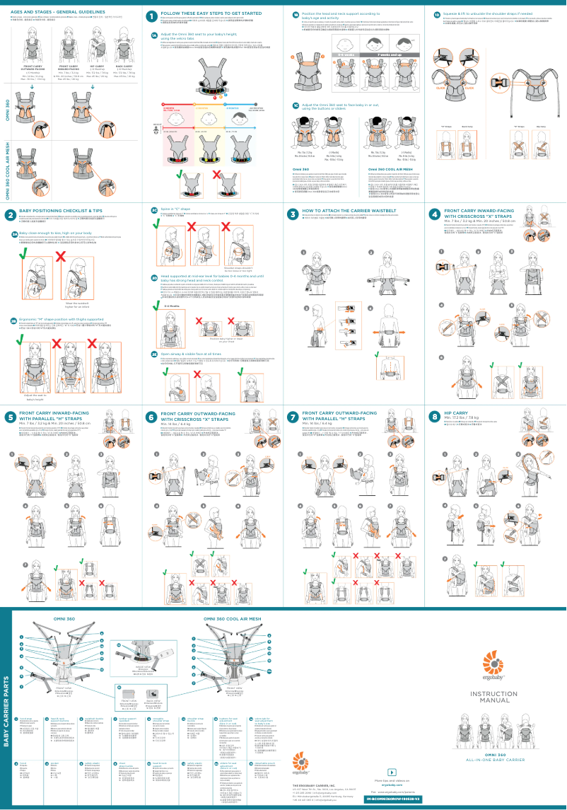 Page 1 de la notice Manuel utilisateur Ergobaby Omni