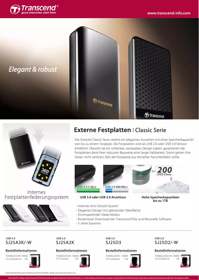 Page 1 de la notice Manuel utilisateur Transcend StoreJet 25A3K