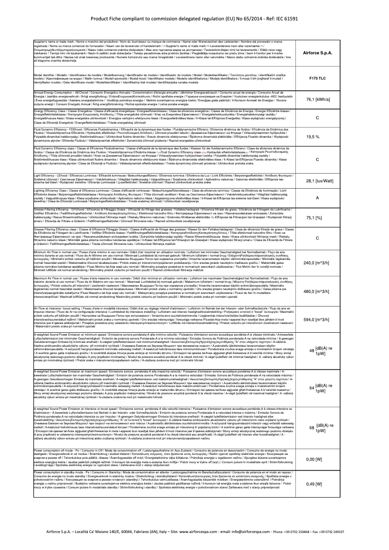 Page 1 de la notice Fiche technique Airforce F175