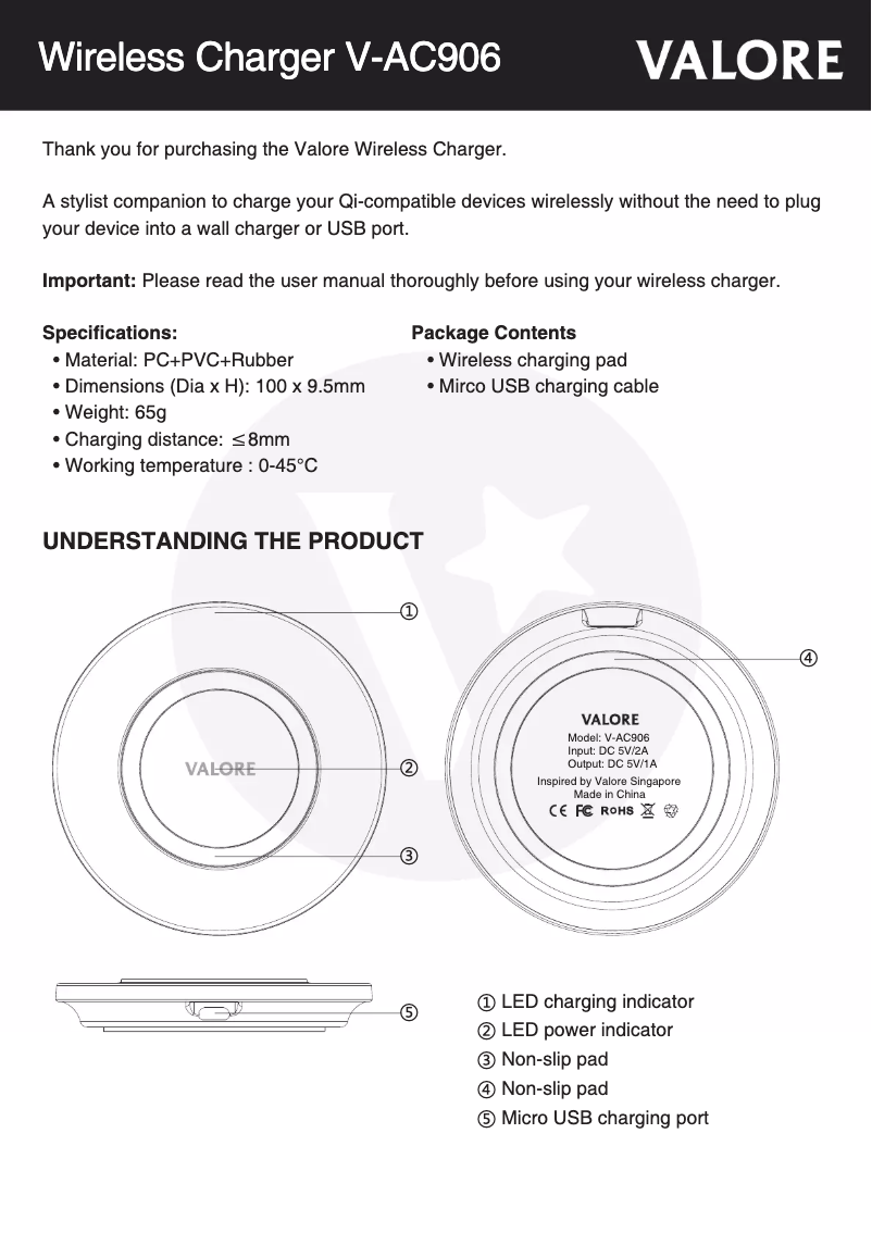 Image de la première page du manuel de l'appareil V-AC906