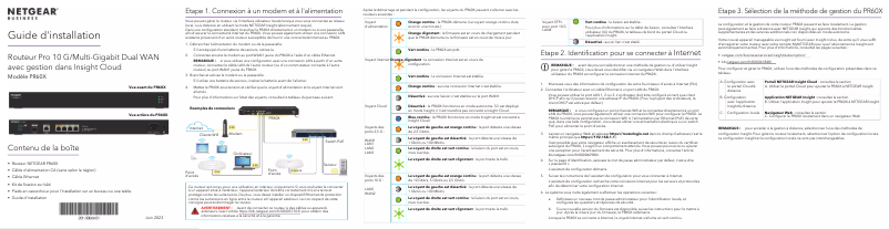 Page n°1 - Guide d'installation Netgear PR60X