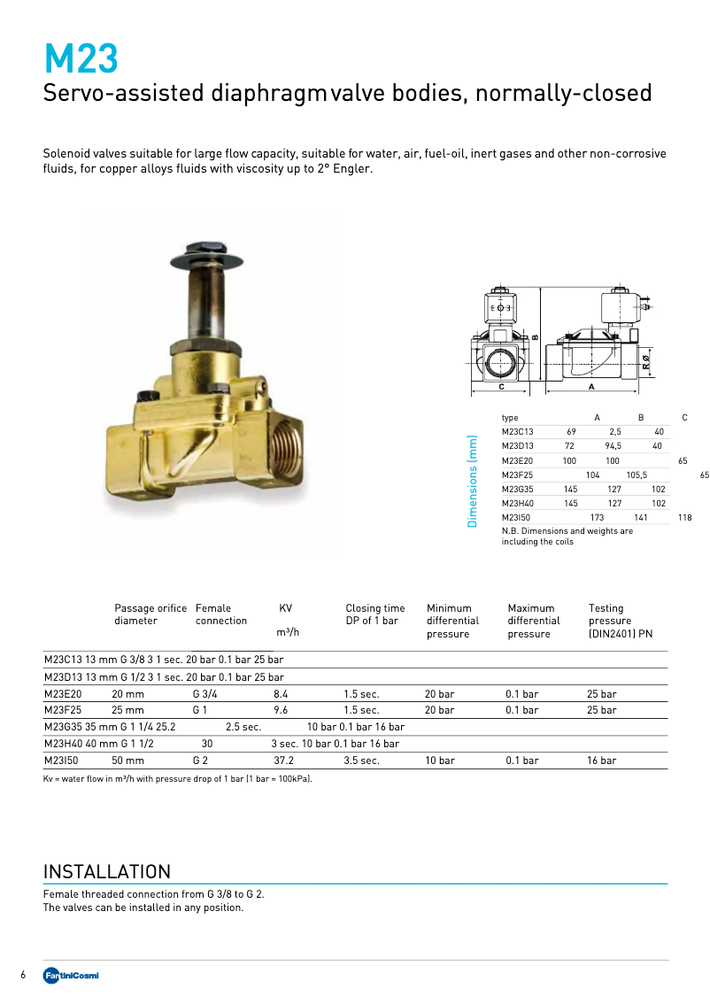 Page 1 de la notice Manuel utilisateur Fantini Cosmi M23