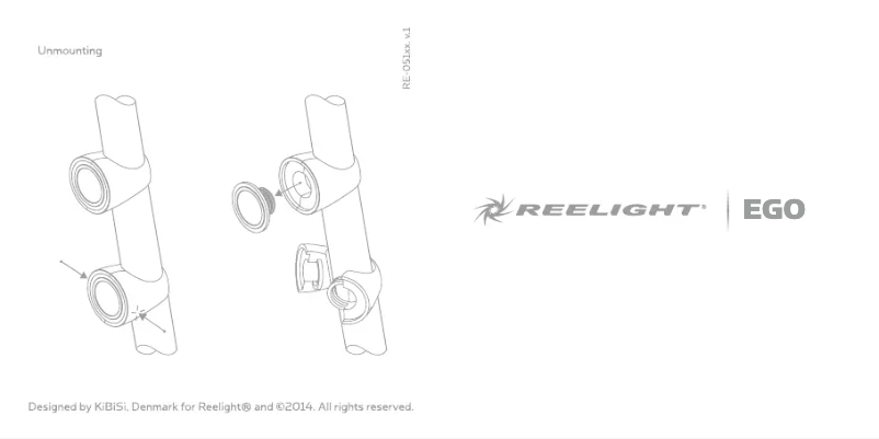 Image de la première page du manuel de l'appareil EGO