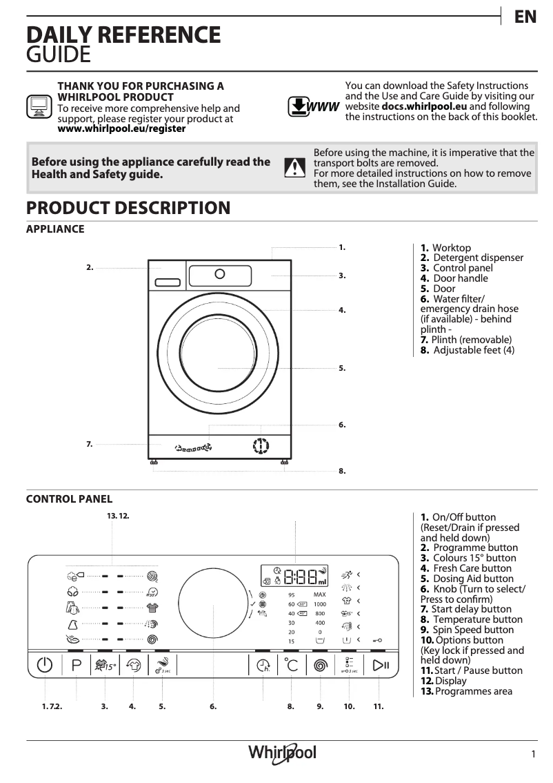 Page n°1 - Manuel utilisateur Whirlpool FSCR80410