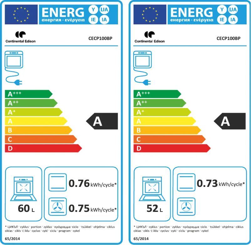 Page n°1 - Label énergétique Continental Edison CECP100CRP