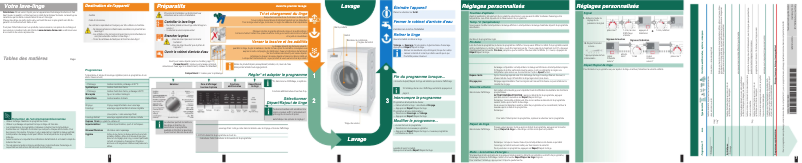 Page 1 de la notice Manuel utilisateur Siemens WM16S443FG