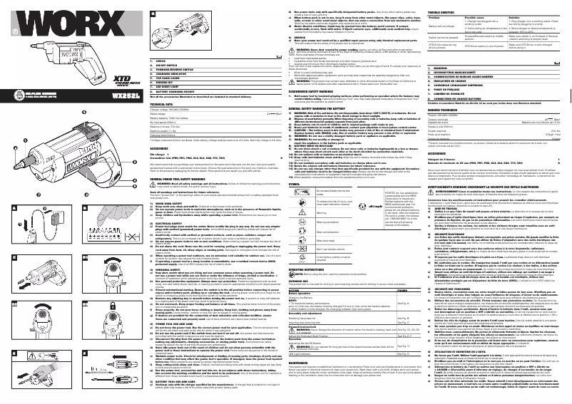 Page n°1 - Manuel utilisateur Worx WX252L