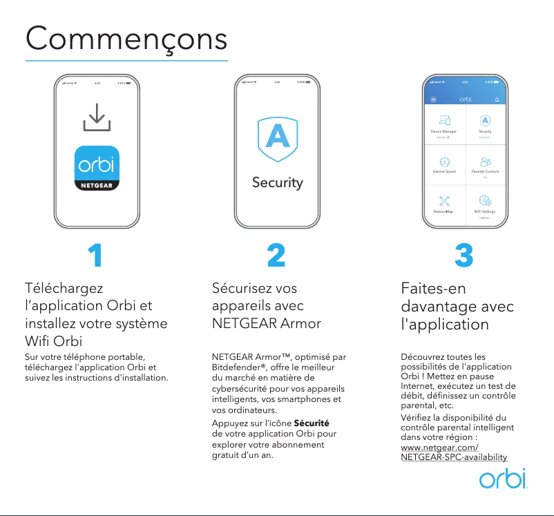 Image de la première page du manuel de l'appareil Orbi RBK762s