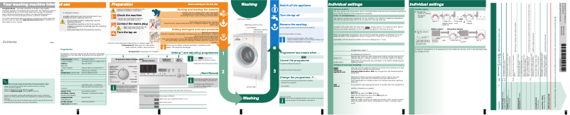 Page 1 de la notice Manuel utilisateur Siemens WM12S42XEE