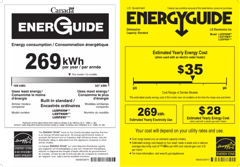 Página 1 del manual Etiqueta energética LG LSDT9908SS