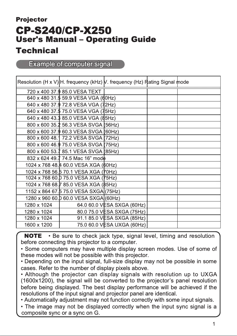 Página 1 del manual Manual de usuario Hitachi CP-S240