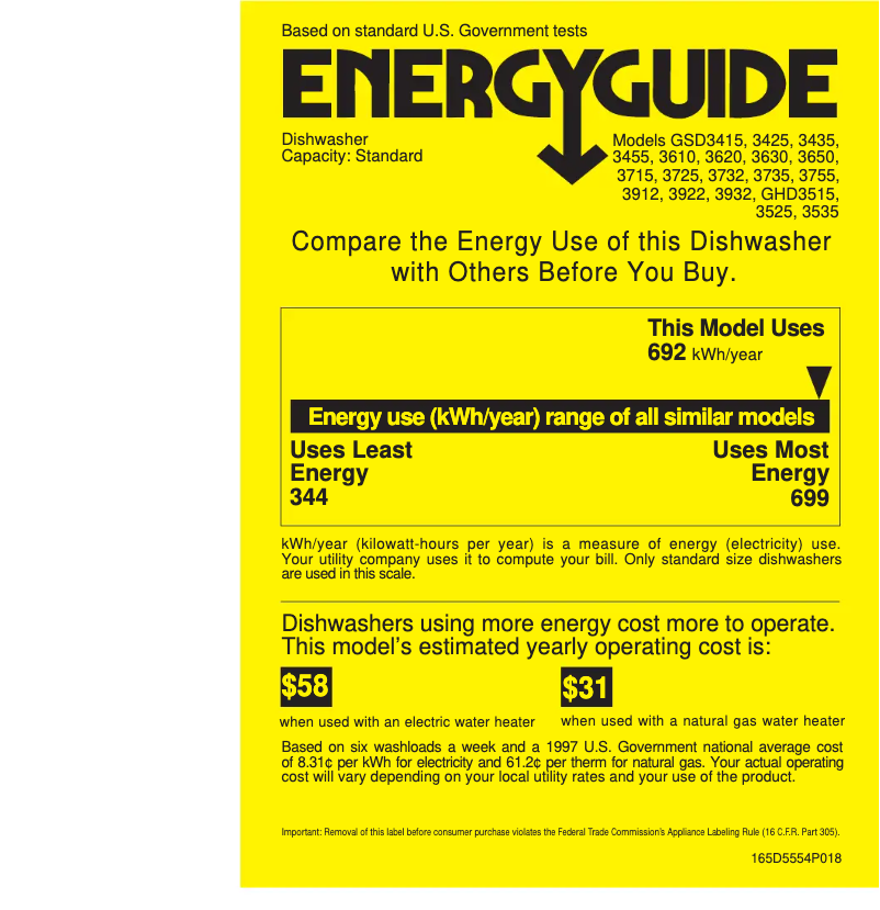 Page 1 de la notice Label énergétique GE GSD3620FBB