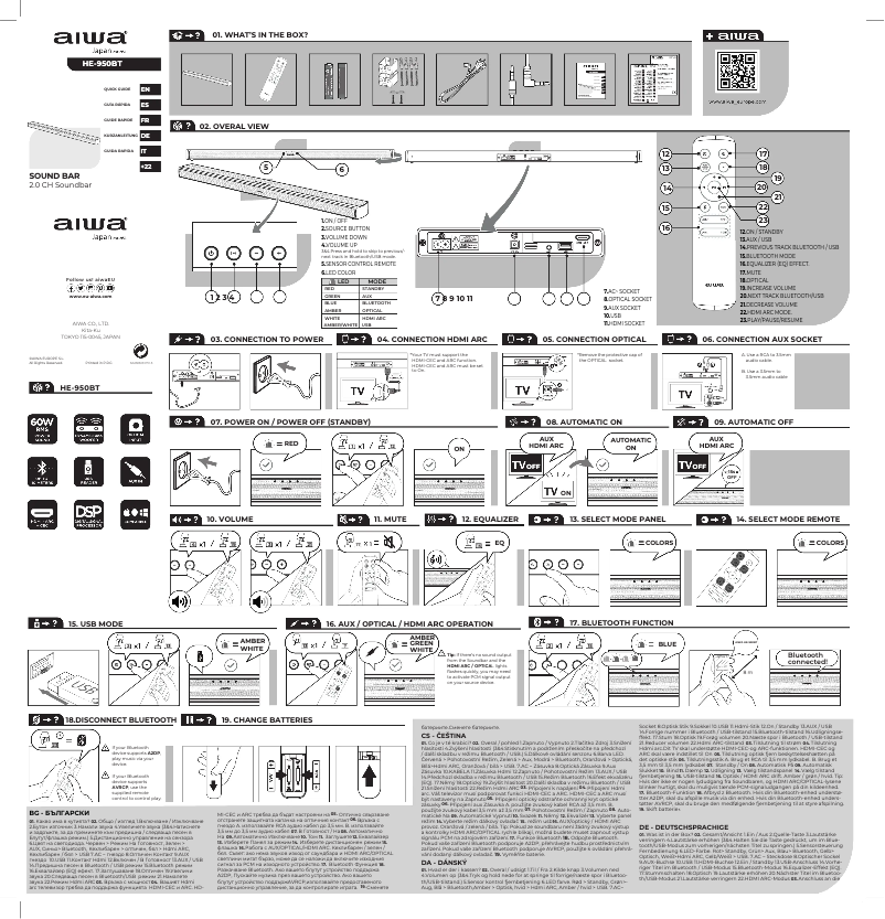 Page 1 de la notice Manuel utilisateur Aiwa HE-950BT