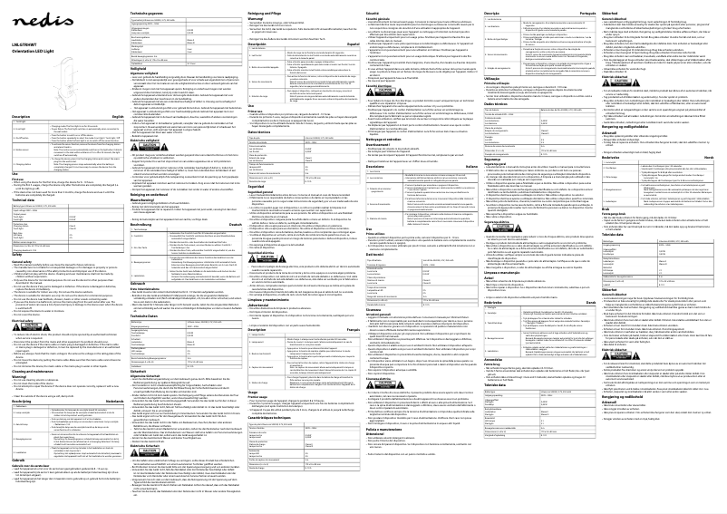 Página 1 del manual Manual de usuario Nedis LNLGTRHWT