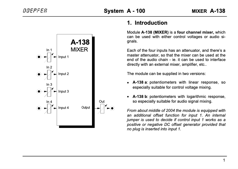 Image de la première page du manuel de l'appareil A-138