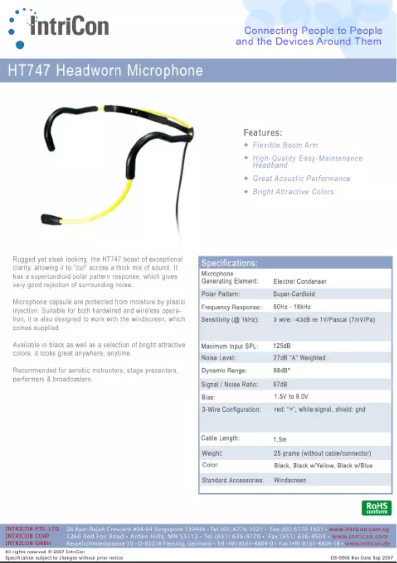 Página 1 del manual Manual de usuario Intricon HT747