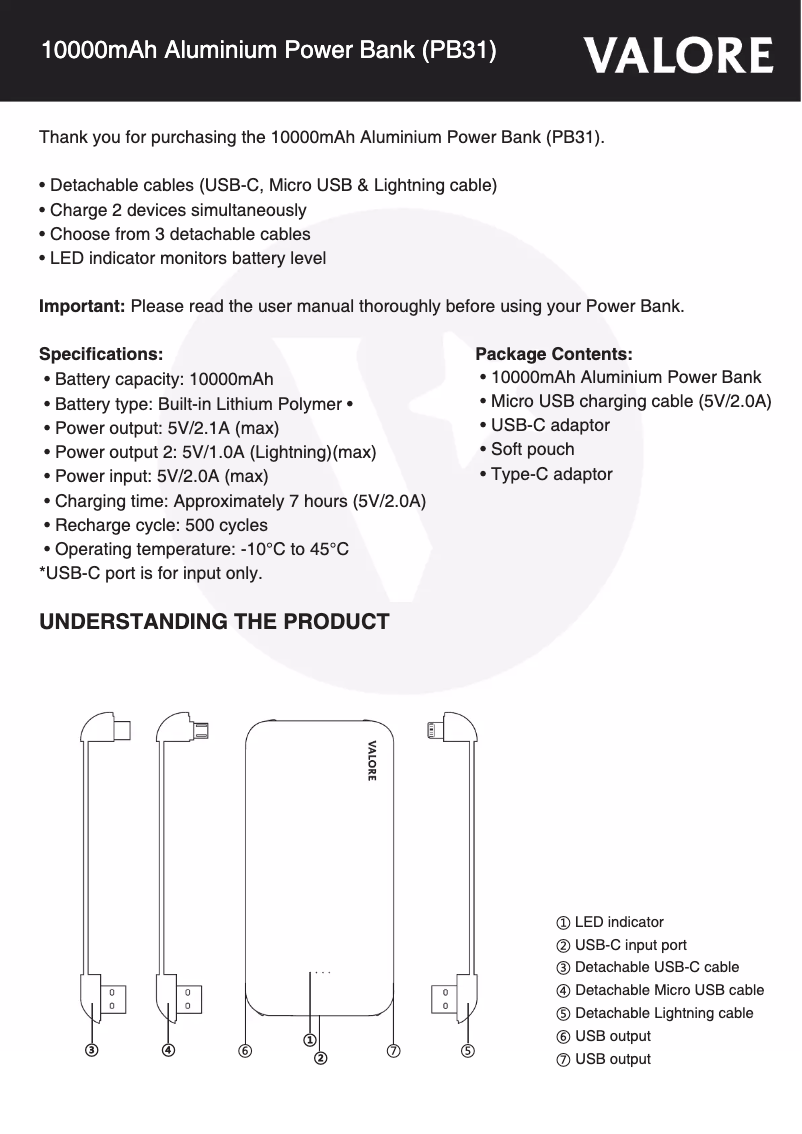 Image de la première page du manuel de l'appareil PB31